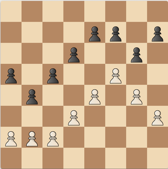 Immagine che contiene pezzo degli scacchi, gioco da tavolo, Giochi e sport indoor, scacchi

Descrizione generata automaticamente