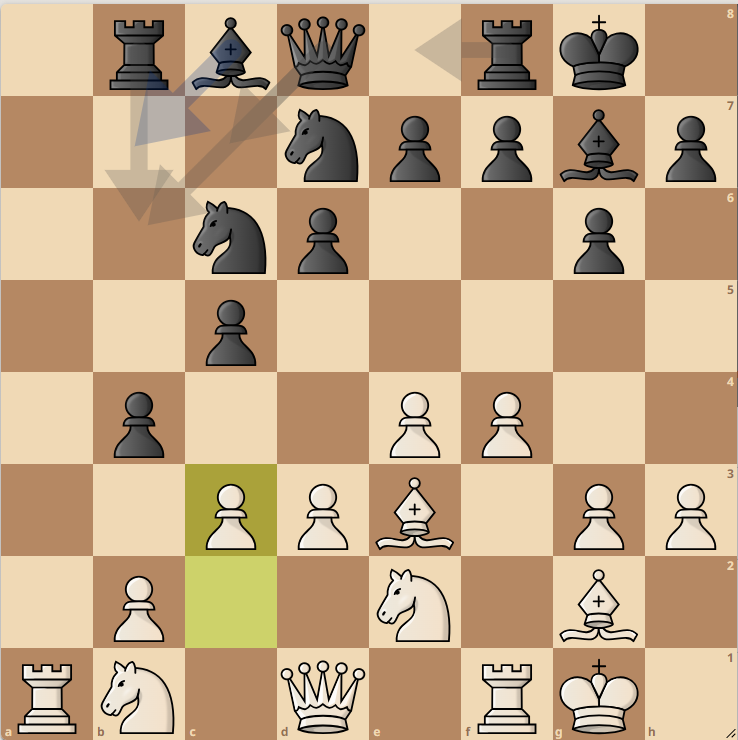 Immagine che contiene pezzo degli scacchi, gioco da tavolo, scacchi, Scacchiera

Descrizione generata automaticamente