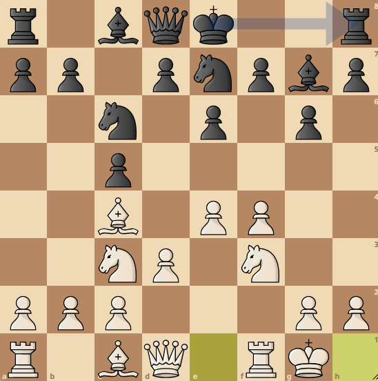 Immagine che contiene pezzo degli scacchi, scacchi, gioco da tavolo, cartone animato

Descrizione generata automaticamente