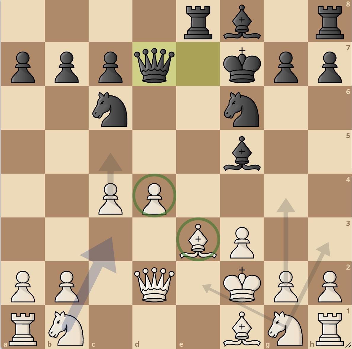 Immagine che contiene pezzo degli scacchi, gioco da tavolo, scacchi, cartone animato

Descrizione generata automaticamente