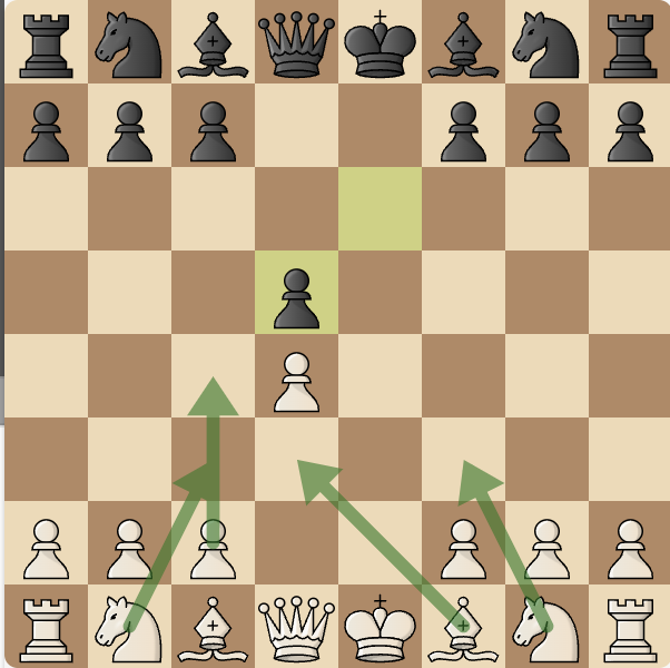 Immagine che contiene pezzo degli scacchi, gioco da tavolo, scacchi, Giochi

Descrizione generata automaticamente