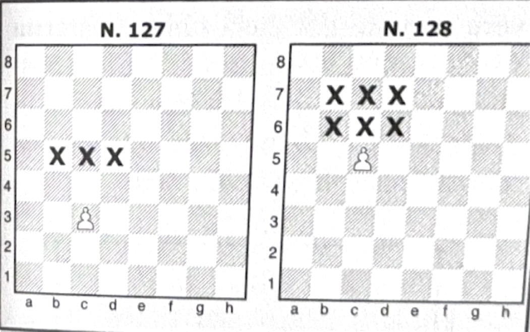 Immagine che contiene modello, Rettangolo, quadrato, testo

Il contenuto generato dall'IA potrebbe non essere corretto.