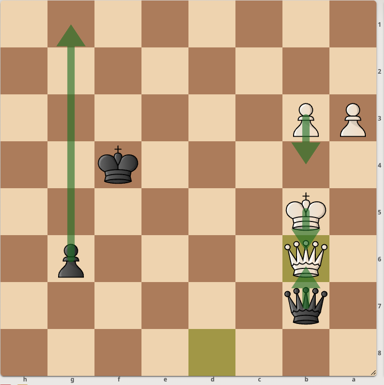 Immagine che contiene gioco da tavolo, Giochi, Giochi e sport indoor, Gioco da tavolo

Il contenuto generato dall'IA potrebbe non essere corretto.