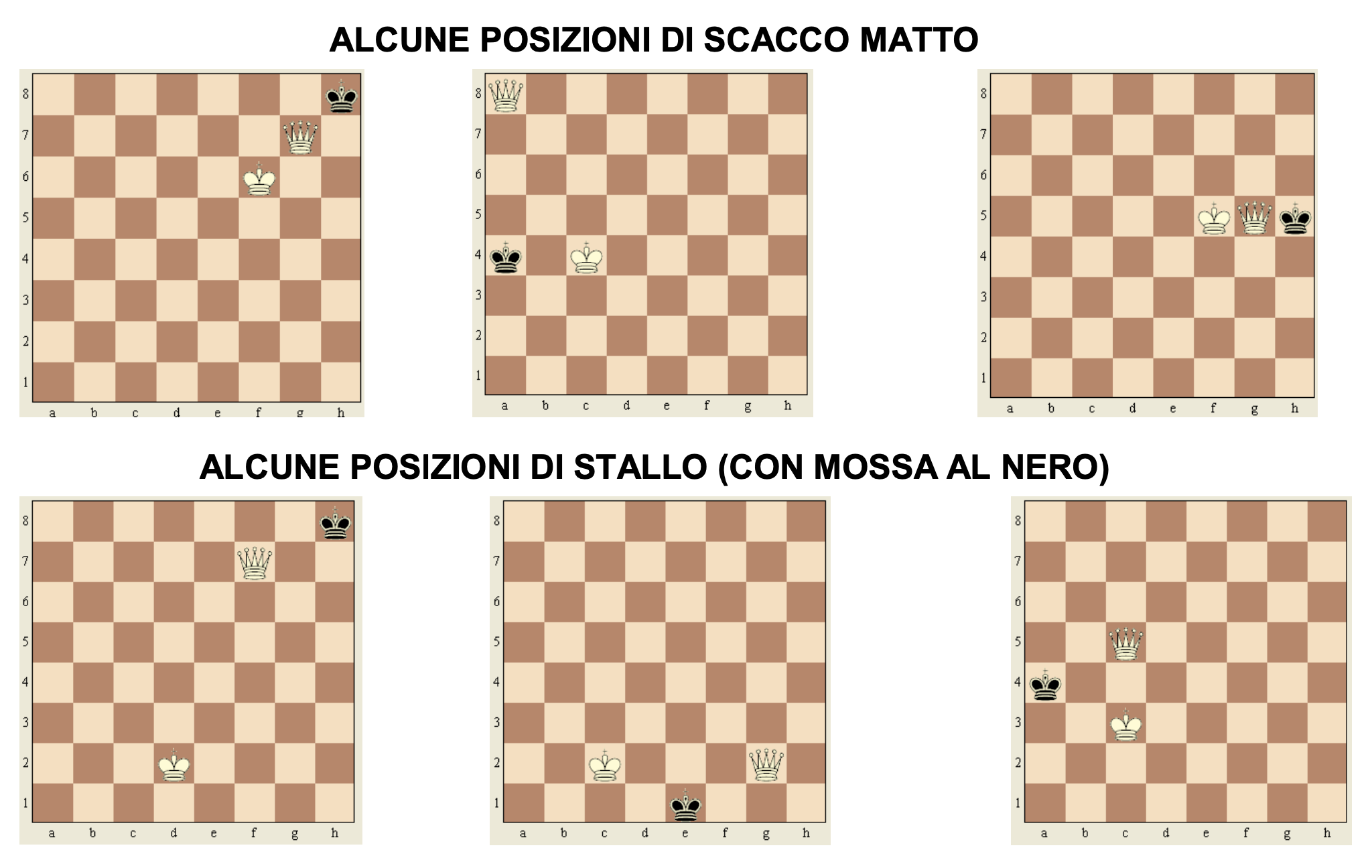 Immagine che contiene quadrato, modello, Rettangolo, testo

Descrizione generata automaticamente