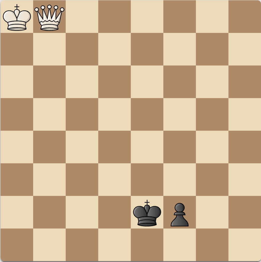 Immagine che contiene gioco da tavolo, Giochi e sport indoor, scacchi, Giochi

Il contenuto generato dall'IA potrebbe non essere corretto.