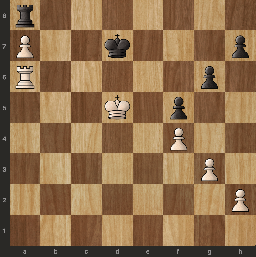 Immagine che contiene pezzo degli scacchi, gioco da tavolo, Giochi e sport indoor, scacchi

Il contenuto generato dall'IA potrebbe non essere corretto.