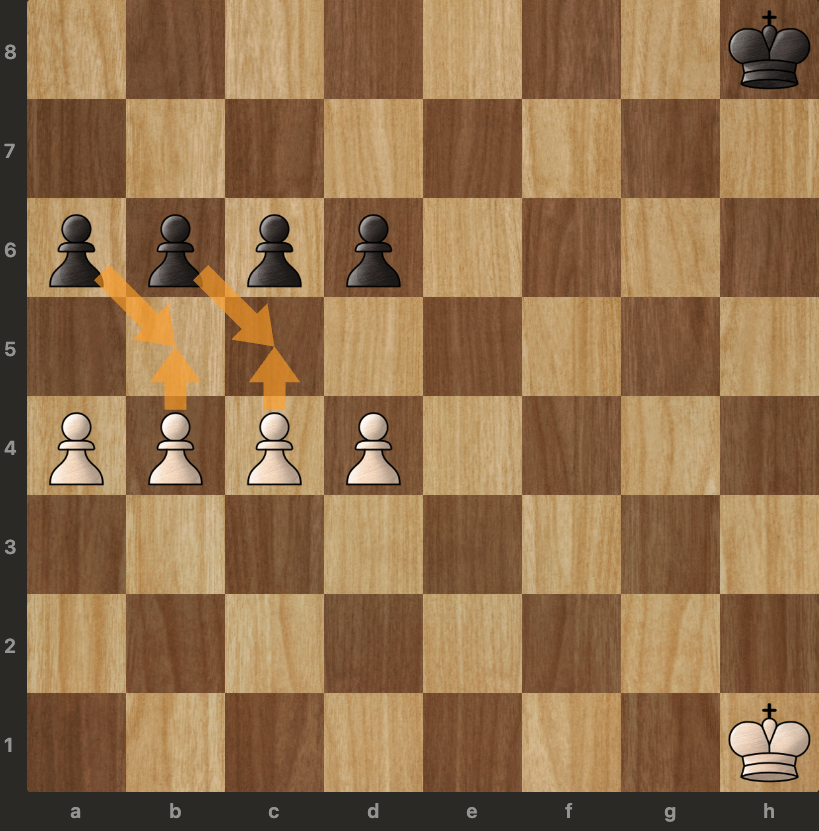 Immagine che contiene Giochi e sport indoor, gioco da tavolo, Giochi, Gioco da tavolo

Il contenuto generato dall'IA potrebbe non essere corretto.