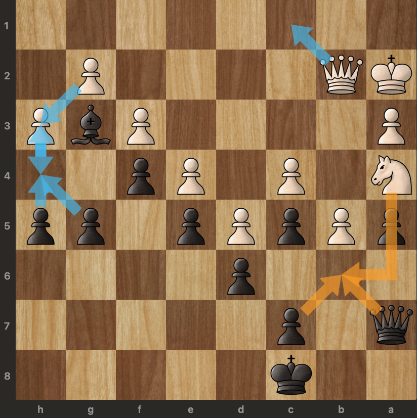 Immagine che contiene pezzo degli scacchi, gioco da tavolo, Giochi e sport indoor, Gioco da tavolo

Il contenuto generato dall'IA potrebbe non essere corretto.