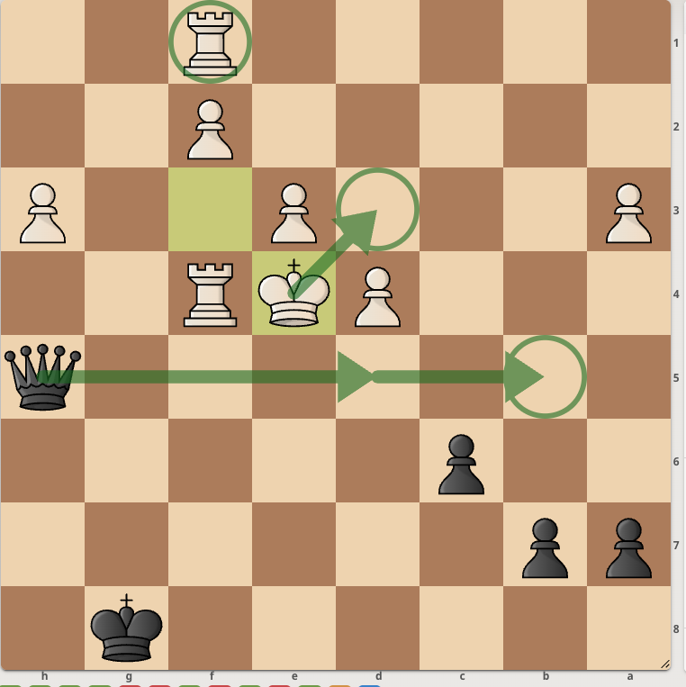 Immagine che contiene gioco da tavolo, pezzo degli scacchi, Giochi, Gioco da tavolo

Il contenuto generato dall'IA potrebbe non essere corretto.