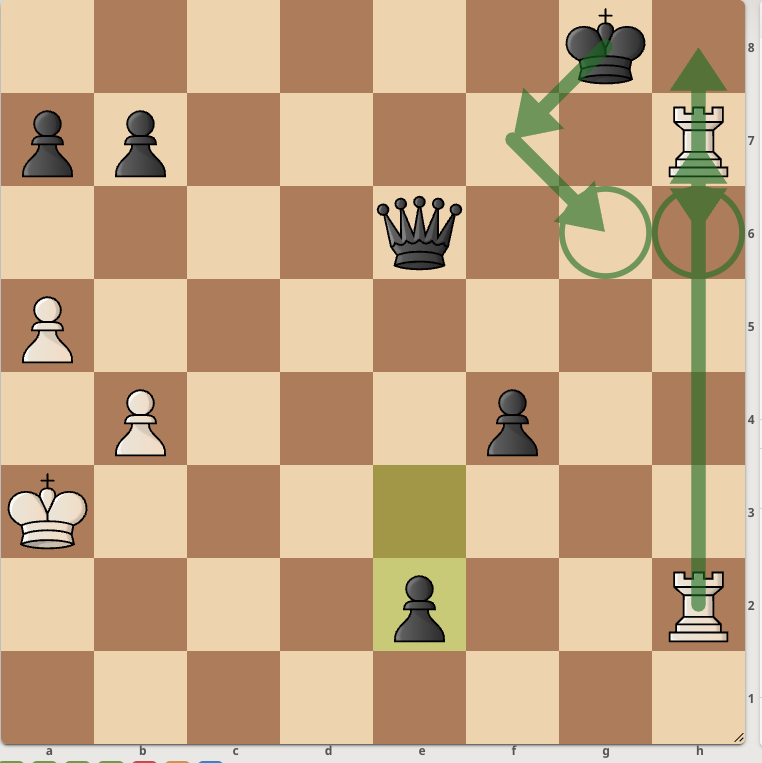 Immagine che contiene gioco da tavolo, pezzo degli scacchi, Giochi e sport indoor, Giochi

Il contenuto generato dall'IA potrebbe non essere corretto.