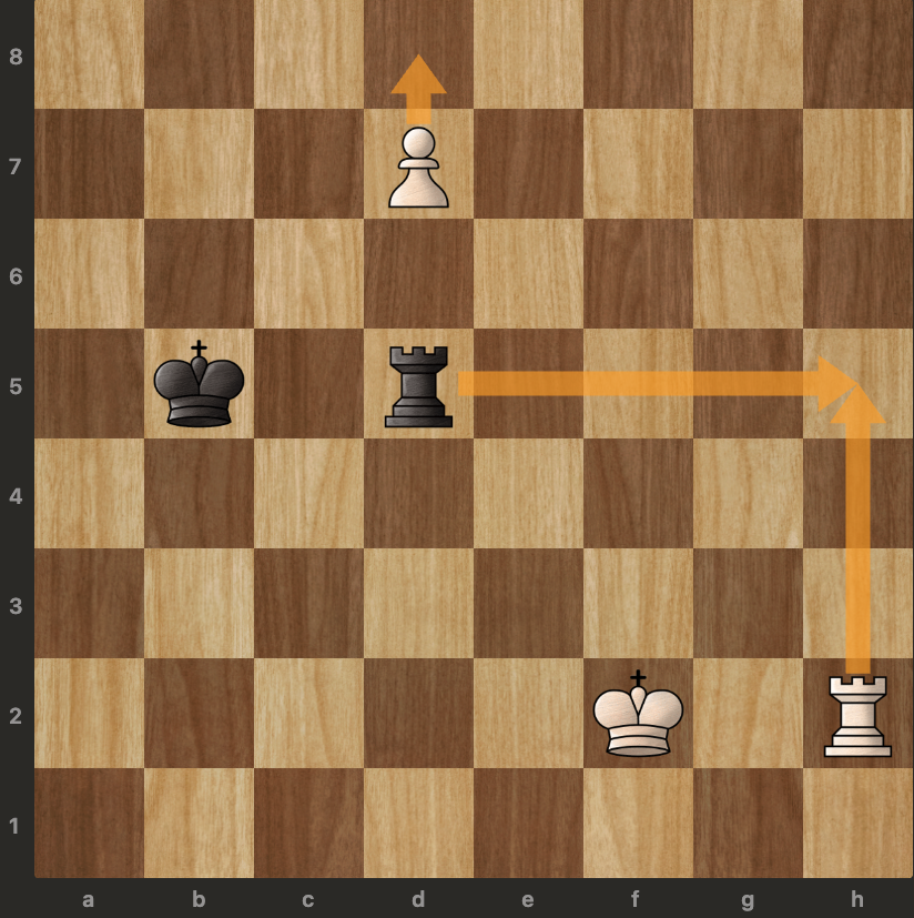 Immagine che contiene Giochi e sport indoor, gioco da tavolo, Giochi, Gioco da tavolo

Il contenuto generato dall'IA potrebbe non essere corretto.