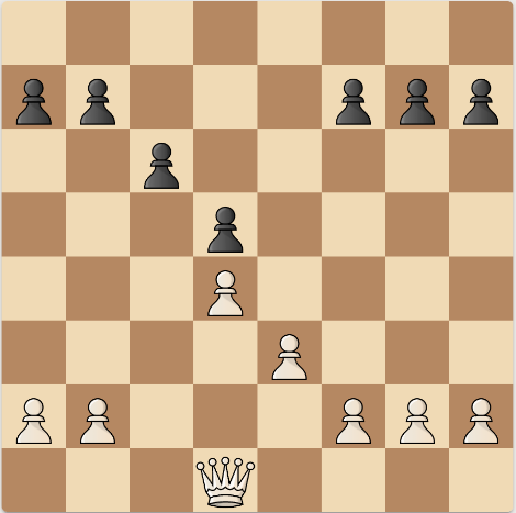 Immagine che contiene pezzo degli scacchi, gioco da tavolo, Giochi e sport indoor, scacchi

Descrizione generata automaticamente