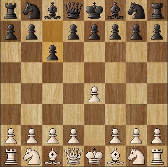 Immagine che contiene pezzo degli scacchi, gioco da tavolo, scacchi, Scacchiera

Descrizione generata automaticamente