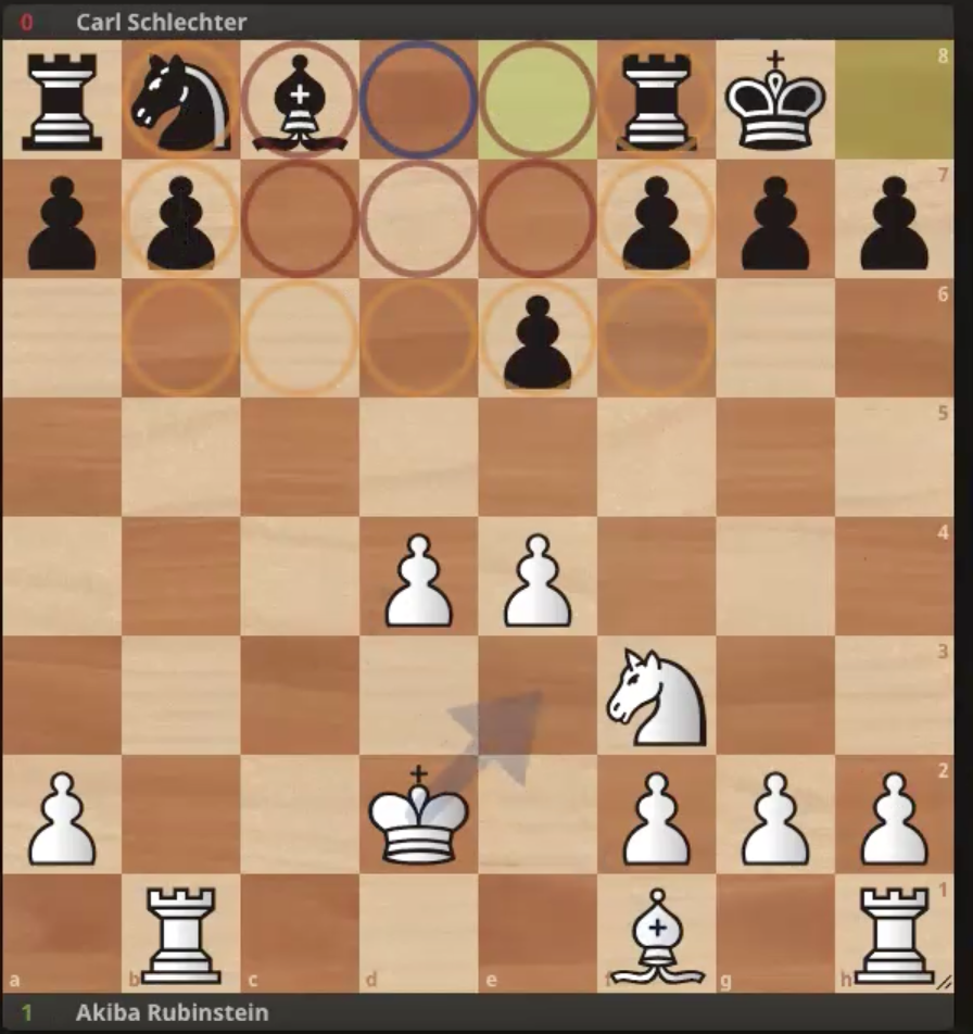 Immagine che contiene pezzo degli scacchi, Giochi e sport indoor, Giochi, gioco da tavolo

Il contenuto generato dall'IA potrebbe non essere corretto.