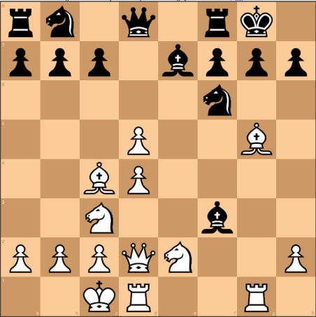 Immagine che contiene pezzo degli scacchi, gioco da tavolo, Giochi e sport indoor, Giochi

Il contenuto generato dall'IA potrebbe non essere corretto.