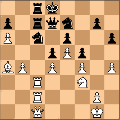 Immagine che contiene pezzo degli scacchi, gioco da tavolo, Giochi, scacchi

Descrizione generata automaticamente