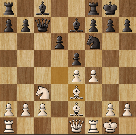 Immagine che contiene pezzo degli scacchi, gioco da tavolo, scacchi, Giochi e sport indoor

Descrizione generata automaticamente