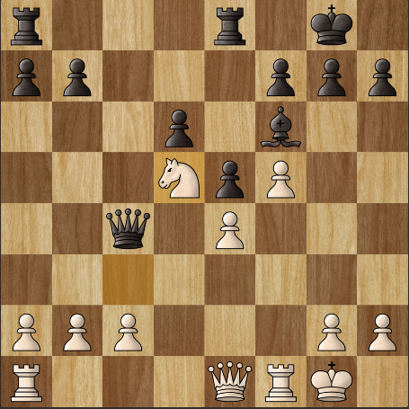 Immagine che contiene pezzo degli scacchi, gioco da tavolo, scacchi, Giochi e sport indoor

Descrizione generata automaticamente