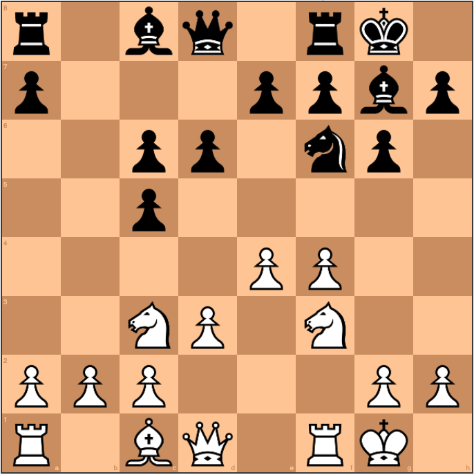 Immagine che contiene pezzo degli scacchi, gioco da tavolo, Giochi e sport indoor, Giochi

Il contenuto generato dall'IA potrebbe non essere corretto.