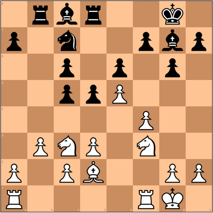 Immagine che contiene pezzo degli scacchi, gioco da tavolo, Giochi e sport indoor, Giochi

Il contenuto generato dall'IA potrebbe non essere corretto.