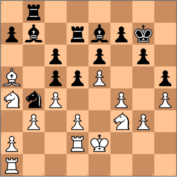 Immagine che contiene pezzo degli scacchi, gioco da tavolo, Giochi e sport indoor, Giochi

Il contenuto generato dall'IA potrebbe non essere corretto.