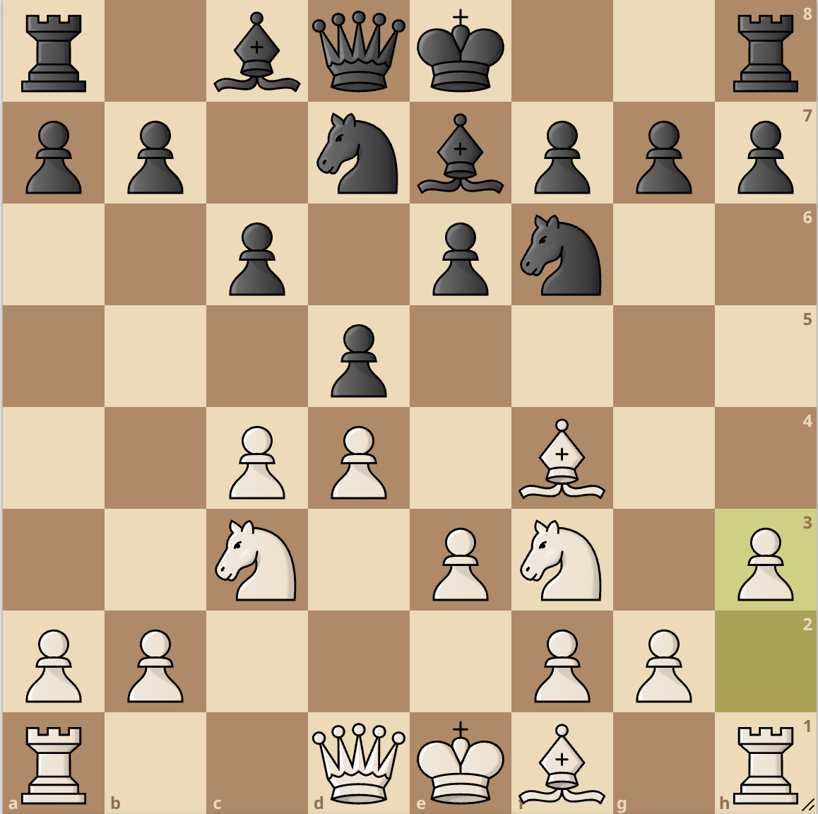 Immagine che contiene pezzo degli scacchi, scacchi, gioco da tavolo

Il contenuto generato dall'IA potrebbe non essere corretto.