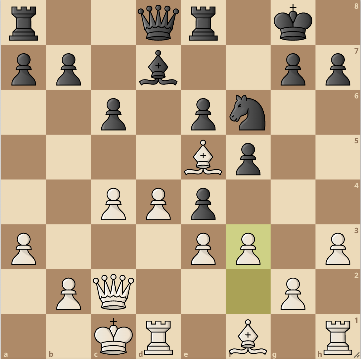 Immagine che contiene pezzo degli scacchi, gioco da tavolo, scacchi

Il contenuto generato dall'IA potrebbe non essere corretto.