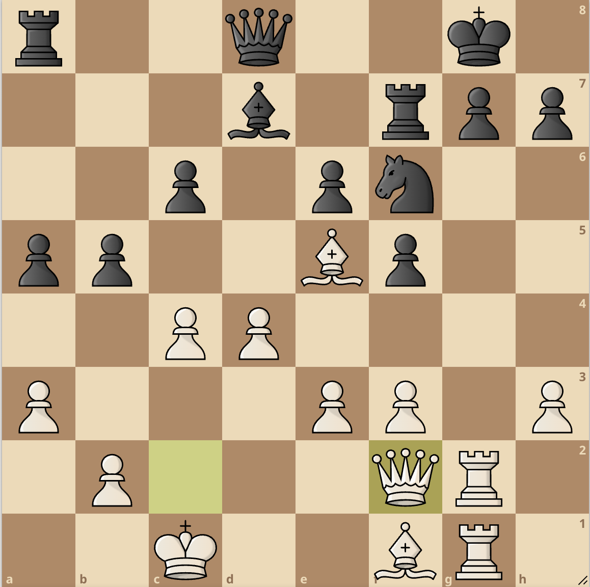 Immagine che contiene pezzo degli scacchi, gioco da tavolo, scacchi

Il contenuto generato dall'IA potrebbe non essere corretto.