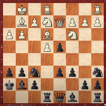 Immagine che contiene pezzo degli scacchi, gioco da tavolo, Giochi e sport indoor, Gioco da tavolo

Descrizione generata automaticamente