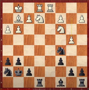 Immagine che contiene pezzo degli scacchi, gioco da tavolo, Giochi e sport indoor, Gioco da tavolo

Descrizione generata automaticamente