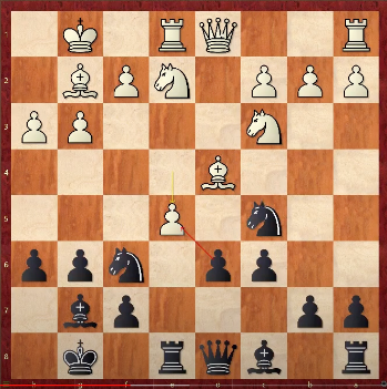 Immagine che contiene pezzo degli scacchi, gioco da tavolo, Giochi e sport indoor, Gioco da tavolo

Descrizione generata automaticamente