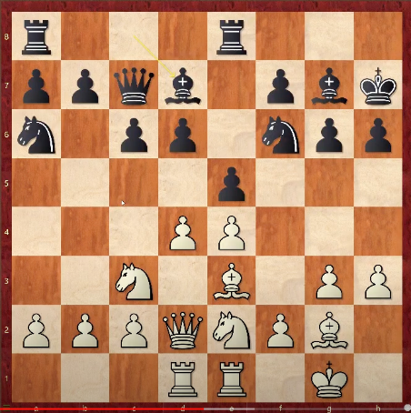 Immagine che contiene pezzo degli scacchi, gioco da tavolo, Giochi e sport indoor, Gioco da tavolo

Descrizione generata automaticamente