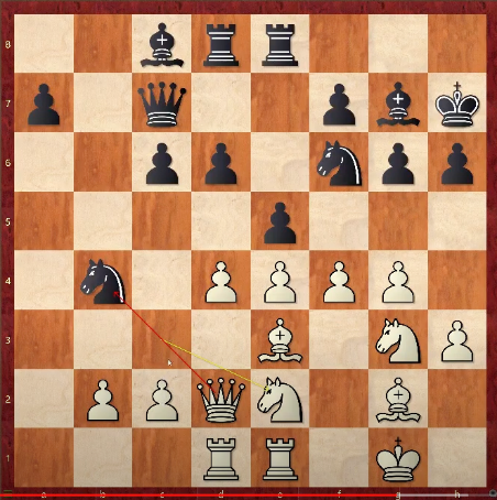 Immagine che contiene pezzo degli scacchi, gioco da tavolo, Giochi e sport indoor, Gioco da tavolo

Descrizione generata automaticamente