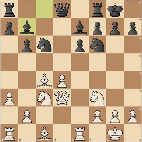 Immagine che contiene pezzo degli scacchi, gioco da tavolo, scacchi, Scacchiera

Descrizione generata automaticamente