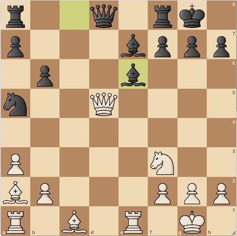 Immagine che contiene pezzo degli scacchi, gioco da tavolo, scacchi, Giochi

Descrizione generata automaticamente