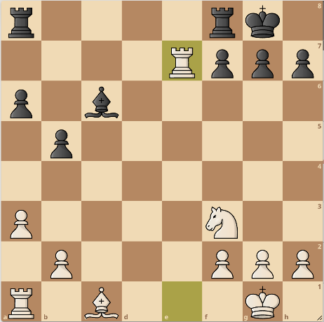 Immagine che contiene pezzo degli scacchi, gioco da tavolo, scacchi, Giochi

Il contenuto generato dall'IA potrebbe non essere corretto.