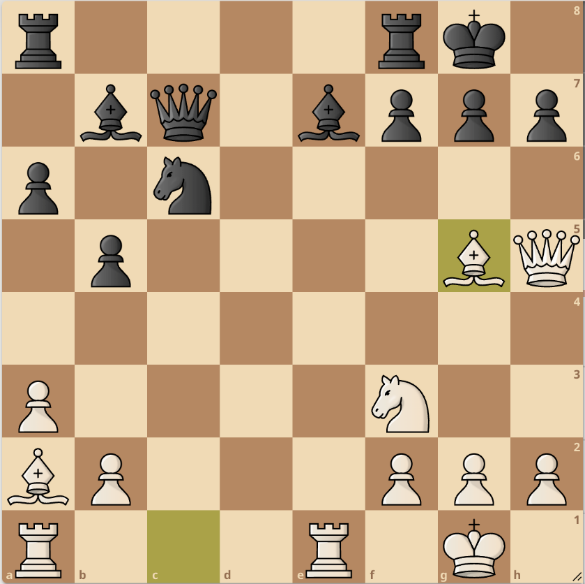 Immagine che contiene pezzo degli scacchi, gioco da tavolo, scacchi, Giochi

Descrizione generata automaticamente