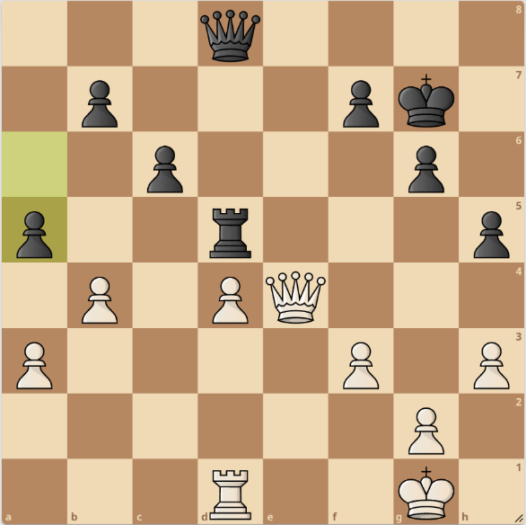 Immagine che contiene pezzo degli scacchi, gioco da tavolo, scacchi, Gioco da tavolo

Descrizione generata automaticamente