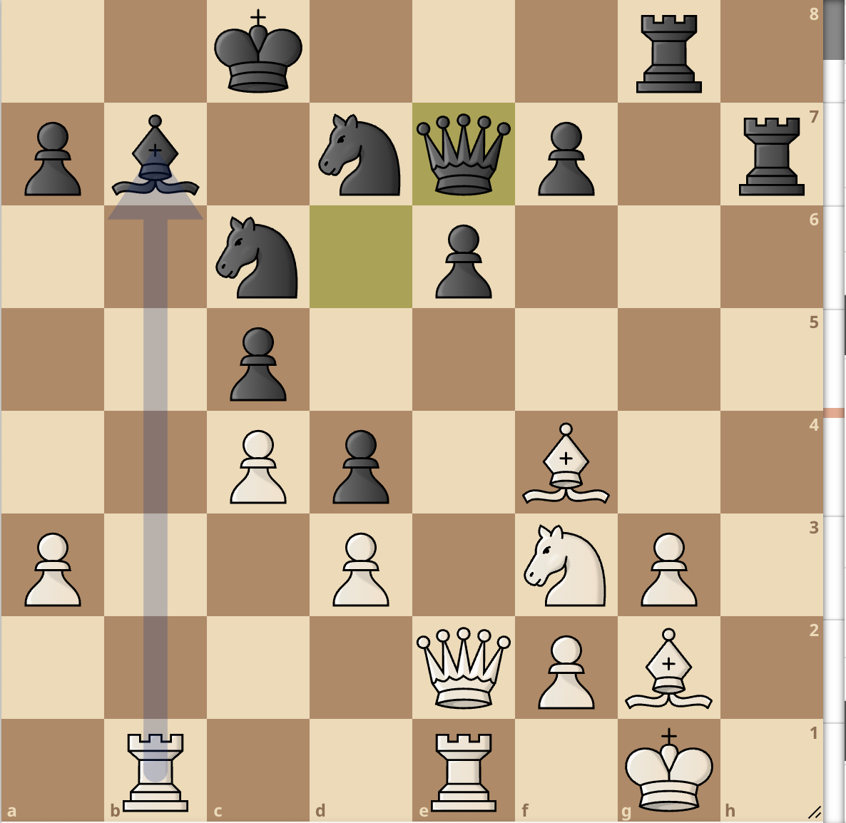 Immagine che contiene pezzo degli scacchi, gioco da tavolo, scacchi, Scacchiera

Il contenuto generato dall'IA potrebbe non essere corretto.