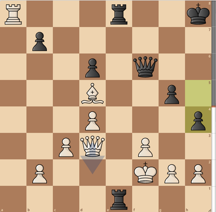 Immagine che contiene pezzo degli scacchi, gioco da tavolo, scacchi, Giochi

Il contenuto generato dall'IA potrebbe non essere corretto.