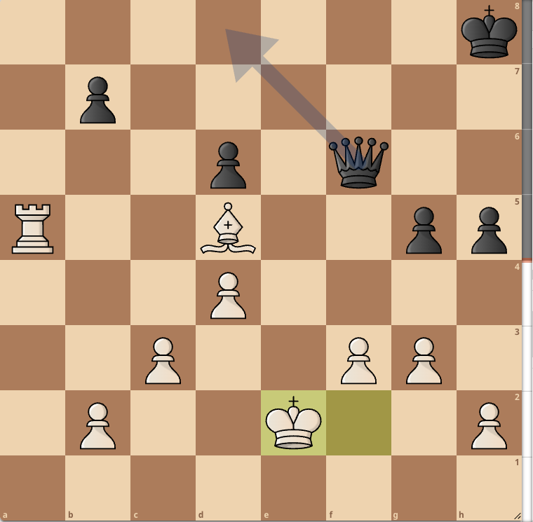 Immagine che contiene gioco da tavolo, Giochi, pezzo degli scacchi, Giochi e sport indoor

Il contenuto generato dall'IA potrebbe non essere corretto.