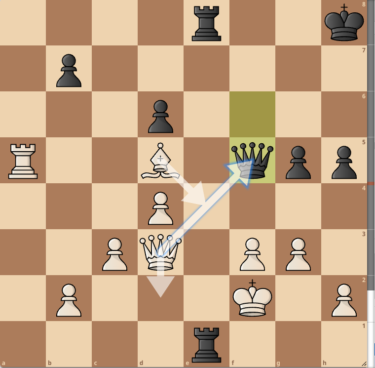 Immagine che contiene gioco da tavolo, pezzo degli scacchi, Giochi, Gioco da tavolo

Il contenuto generato dall'IA potrebbe non essere corretto.