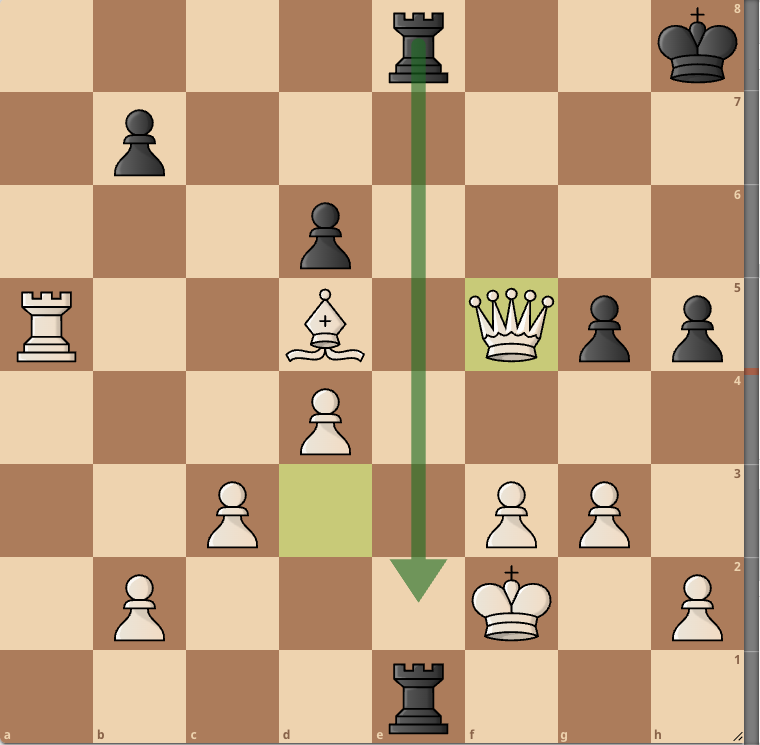 Immagine che contiene gioco da tavolo, pezzo degli scacchi, Giochi, Gioco da tavolo

Il contenuto generato dall'IA potrebbe non essere corretto.