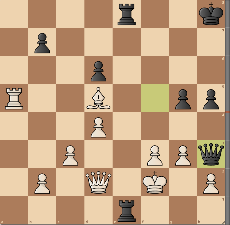 Immagine che contiene pezzo degli scacchi, gioco da tavolo, Giochi, Gioco da tavolo

Il contenuto generato dall'IA potrebbe non essere corretto.