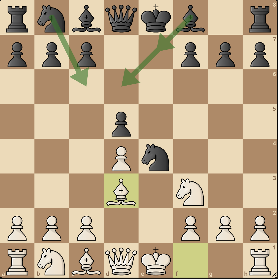 Immagine che contiene pezzo degli scacchi, gioco da tavolo, scacchi, Giochi

Descrizione generata automaticamente