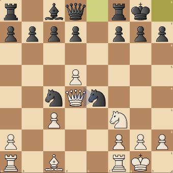 Immagine che contiene pezzo degli scacchi, gioco da tavolo, scacchi, Scacchiera

Descrizione generata automaticamente