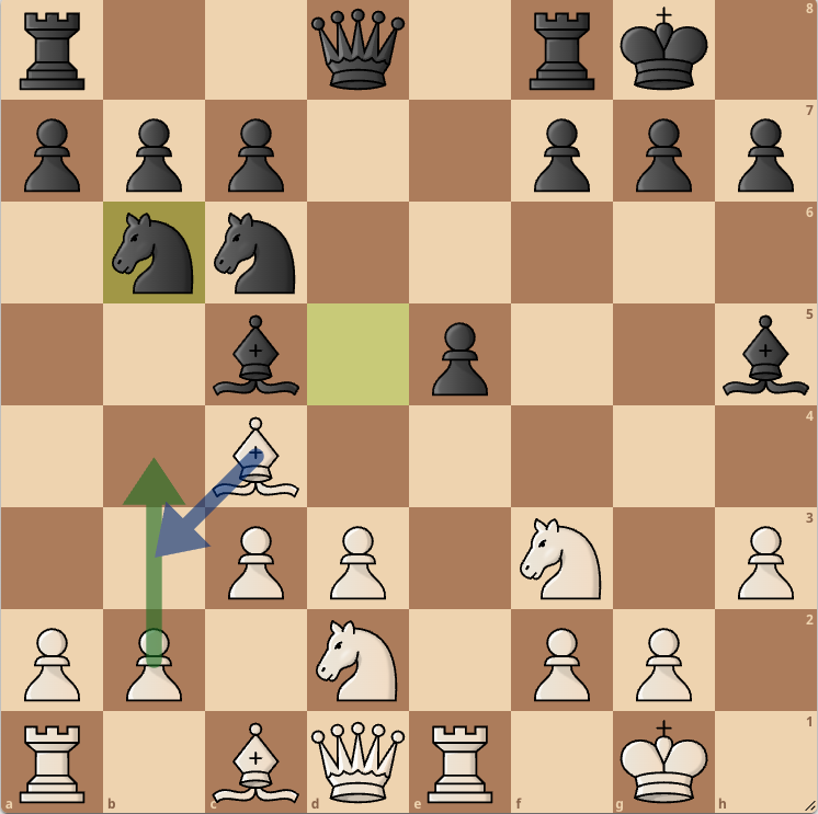 Immagine che contiene pezzo degli scacchi, gioco da tavolo, scacchi

Il contenuto generato dall'IA potrebbe non essere corretto.