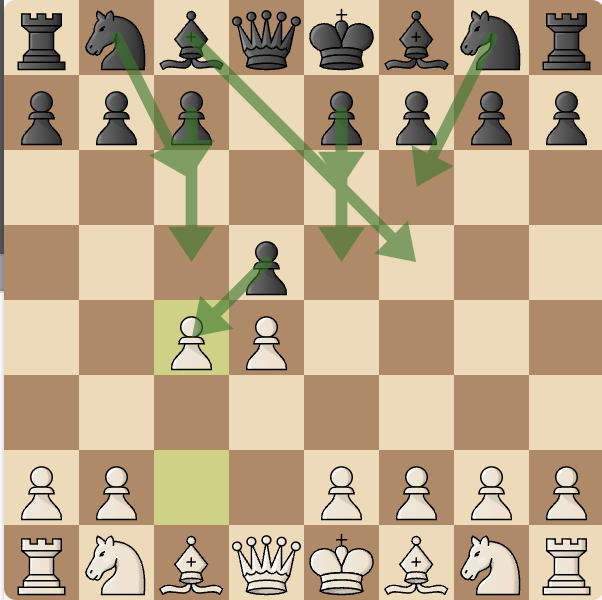 Immagine che contiene pezzo degli scacchi, gioco da tavolo, scacchi, Giochi

Descrizione generata automaticamente