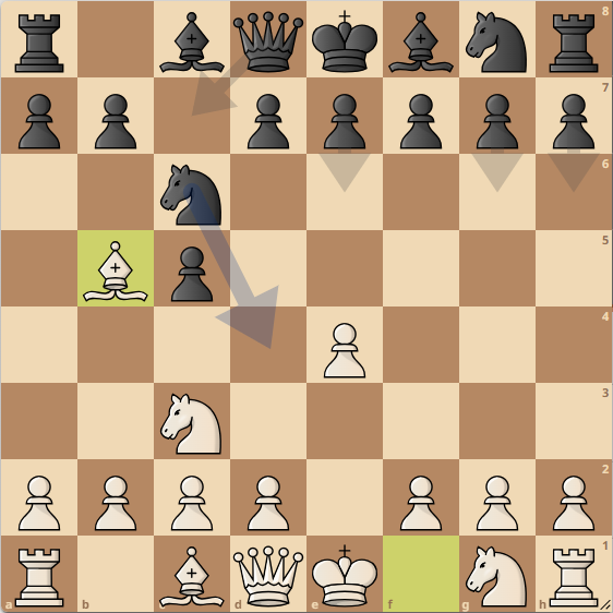 Immagine che contiene pezzo degli scacchi, scacchi, gioco da tavolo, cartone animato

Descrizione generata automaticamente