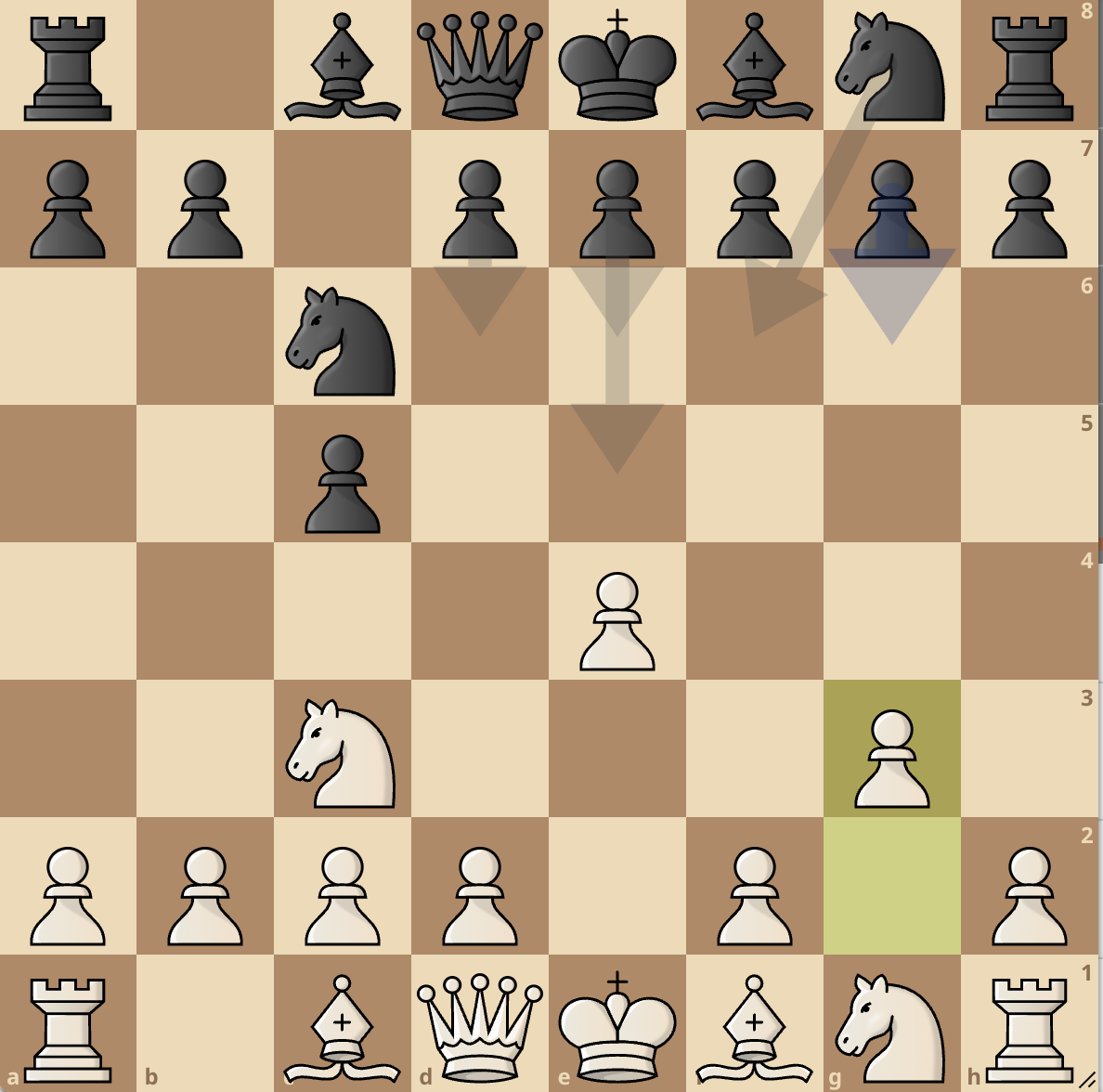 Immagine che contiene pezzo degli scacchi, gioco da tavolo, scacchi, Scacchiera

Descrizione generata automaticamente